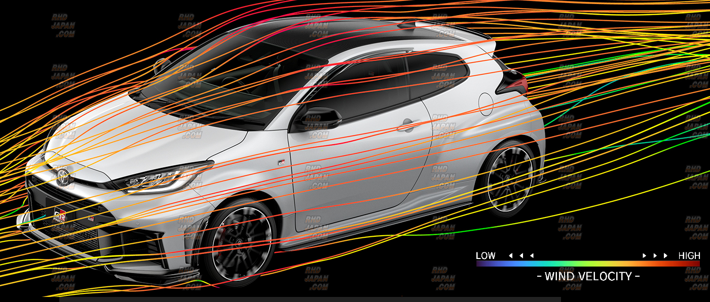 TRD GR Front Spoiler - GR Yaris GXPA16 Gen 2 - RHDJapan